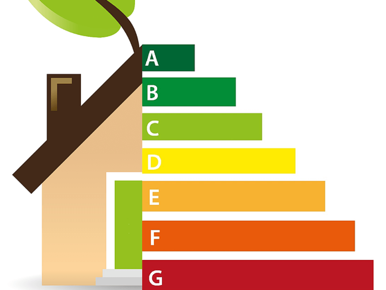 Waarom kiezen voor een zuinig energielabel?