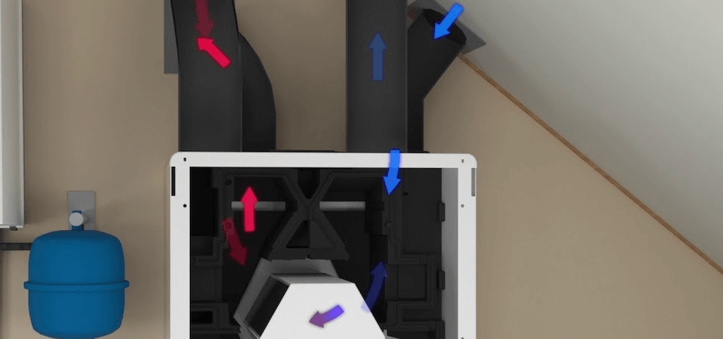 Hoe werkt warmteoverdracht bij een WTW-unit?