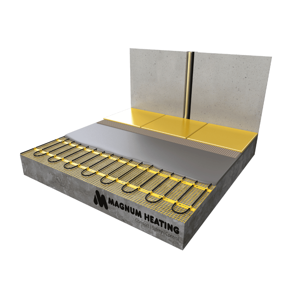 Elektrische vloerverwarming