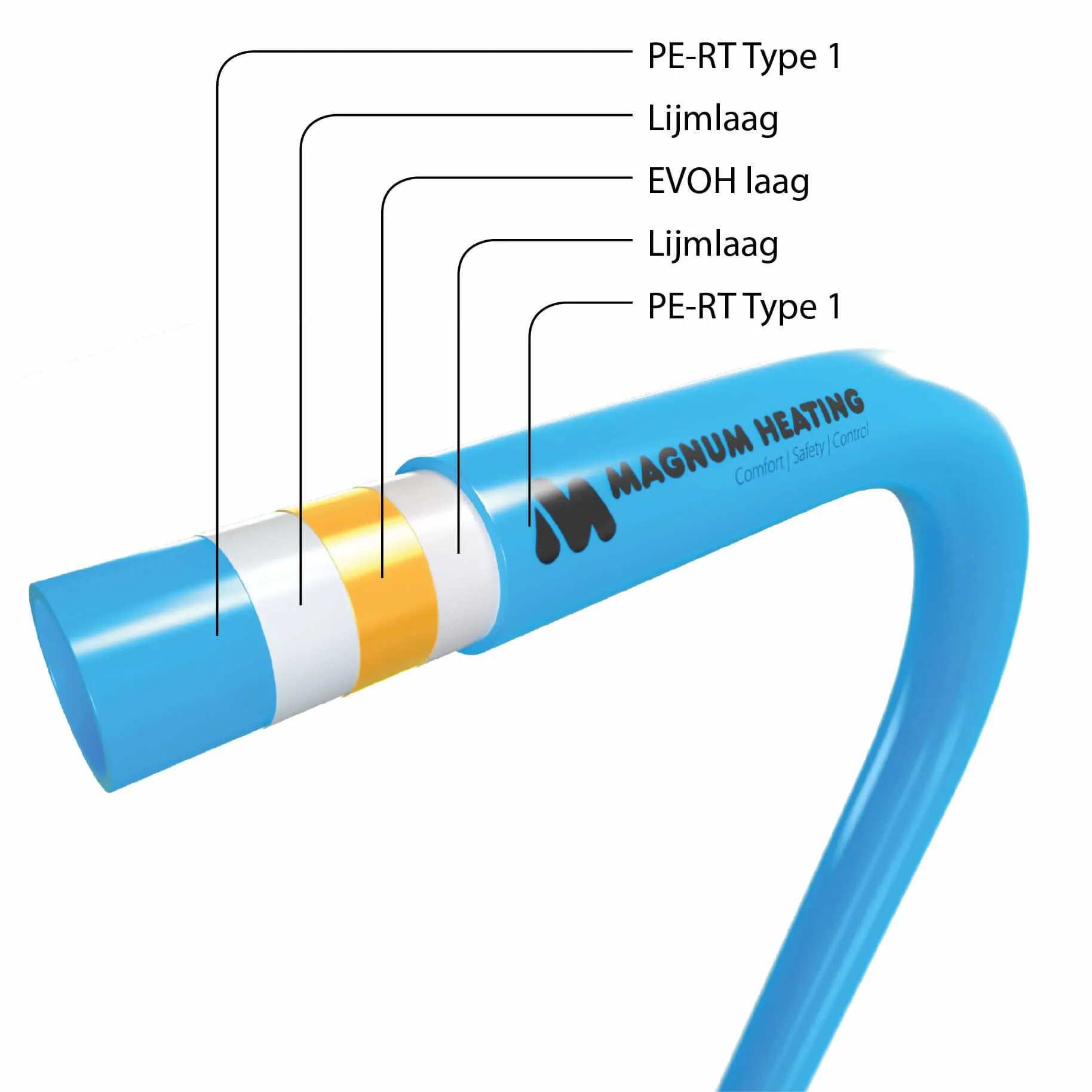 MAGNUM Tube vloerverwarmingsbuis PE-RT 16 x 2 600 Meter - Image 5
