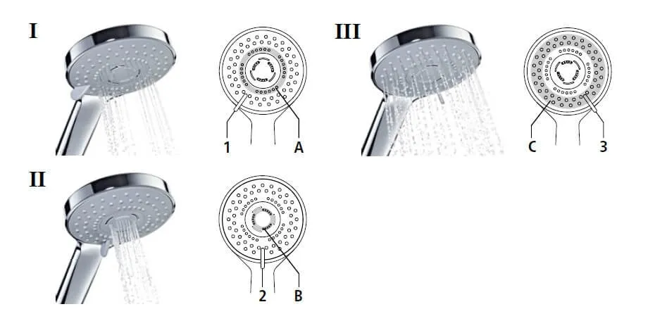 Clage Luxe waterbesparende douchekop CXH - Image 5