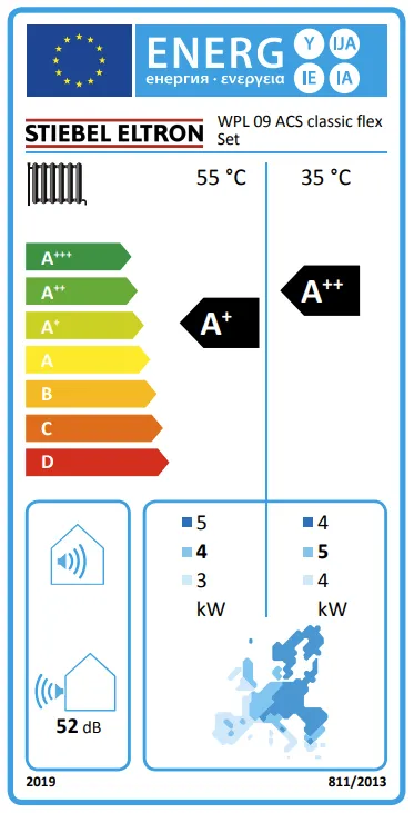 Stiebel Eltron 4,5 KW all-electric ready hybride warmtepompset (WPL 09 ACS classic flex Set) - Image 7