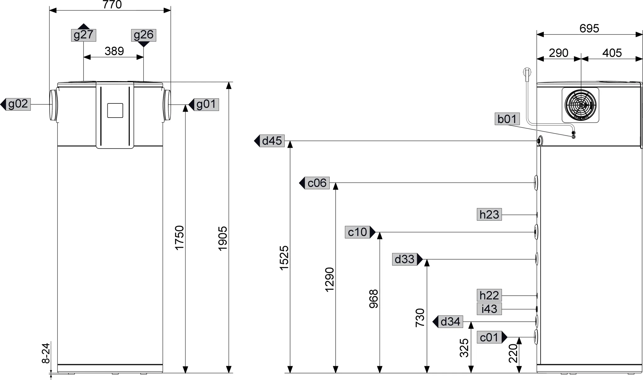 Stiebel Eltron warmtepompboiler WWK 301 SOL - Image 4