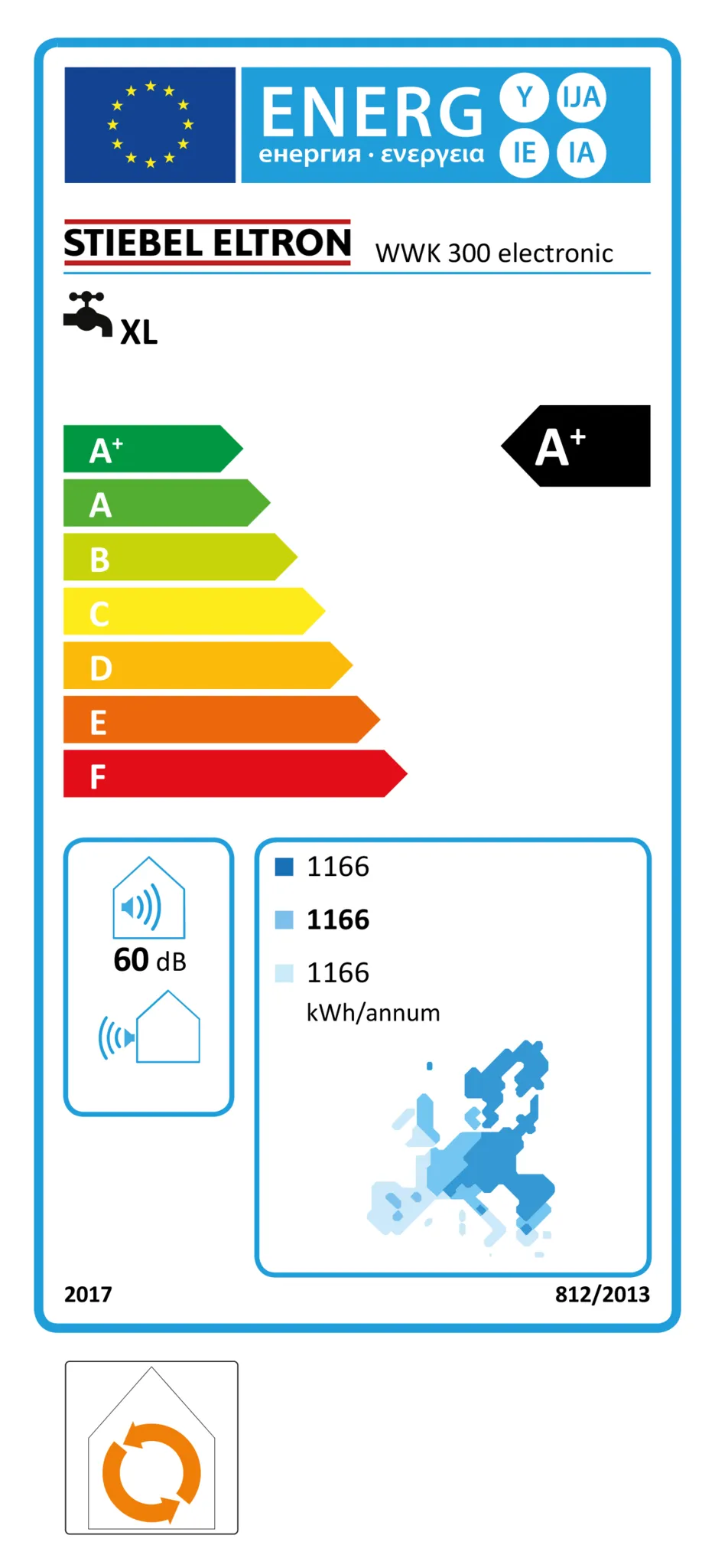 Stiebel Eltron warmtepompboiler WWK 300 - Image 6