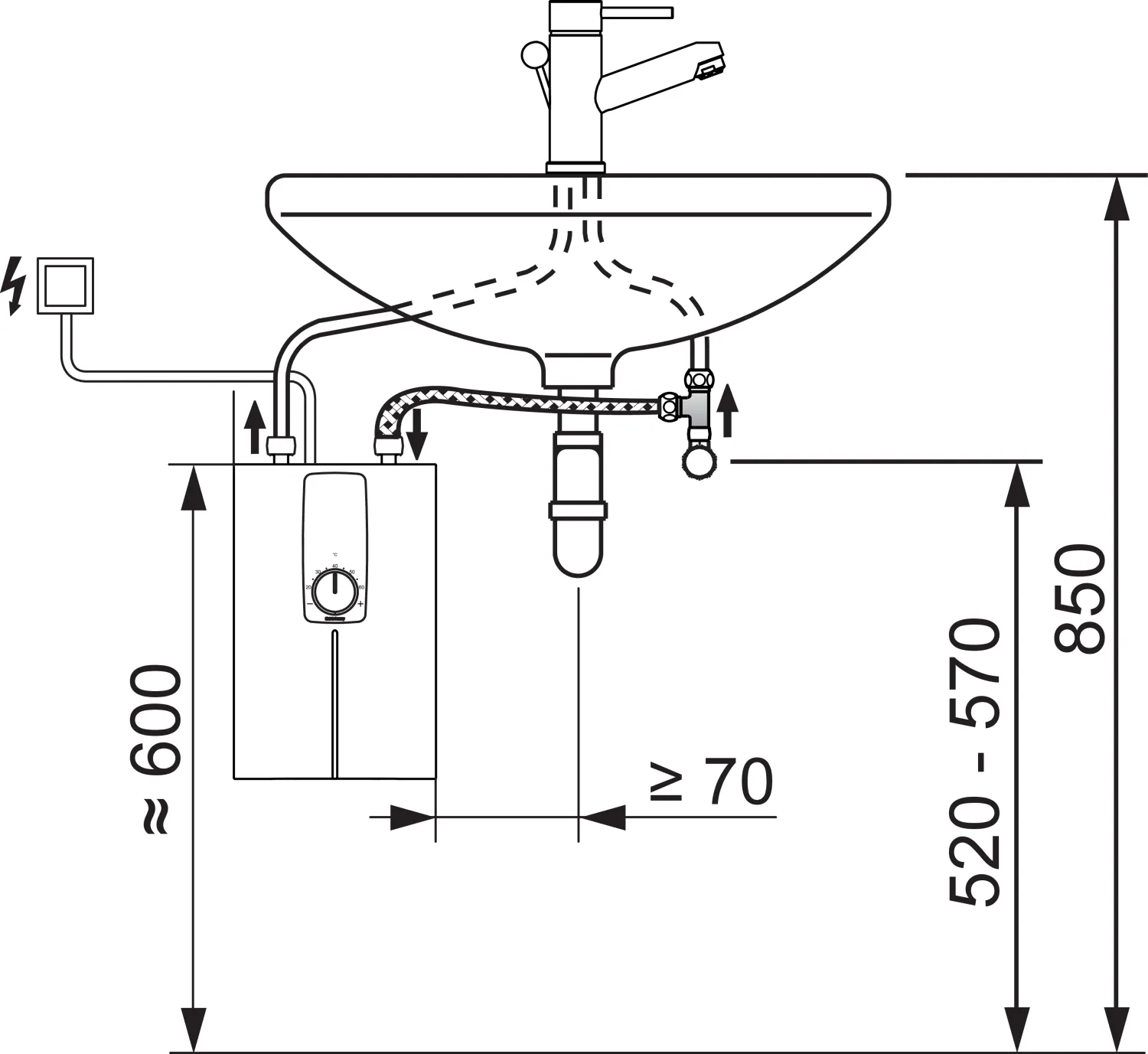 Stiebel Eltron Doorstroomboiler DCE 11/13 - Afbeelding 8